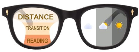 SKYWAY Progressive Multifocus Photochromic Reading Glasses for Women Men,Transition Multifocal Blue Light Blocking Computer Readers with Spring Hinge UV Protection (Black, 2.5)