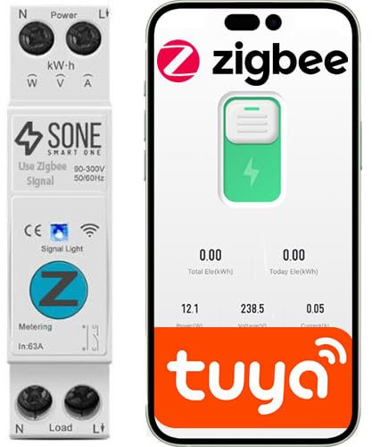 Sone Smart One Zigbee Hutschiene Relais 63A/16A – Strommessung – Schalter Aktor für DIN 35 – Kompatibel mit Tuya Smart Life & Zigbee2MQTT – Home Assistant