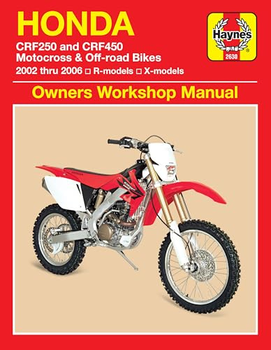 Honda CRF250 & CRF450 2002-2006