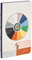 Hilma AF Klint Small Bullet Journal