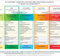 Autonomic Nervous System Table: Laminated Card