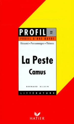La Peste-Camus: Résumé, personnages, thèmes