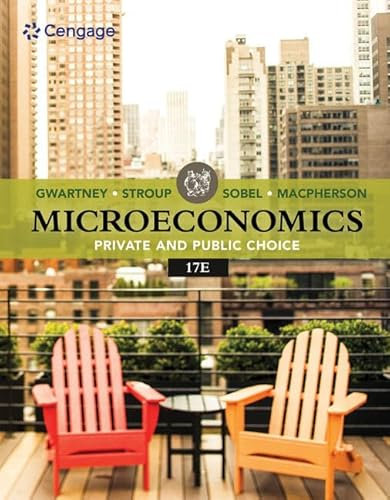 Microeconomics: Private & Public Choice (MindTap Course List)
