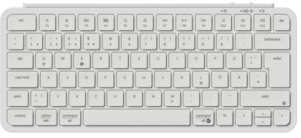 Keychron B1 Pro Ultra-Dünne Drahtlos-Tastatur, 75% DE-ISO-Layout 3 Moden 2.4GHz/Bluetooth/Wired ZMK-Customisierung Scherefuß-Tastendesign Tastendämpfung kompatibel mit Windows/Mac, Weiße
