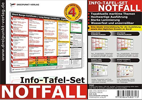 Info-Tafel-Set Notfall: 4 beliebte Info-Tafeln im Set (DIN A5)