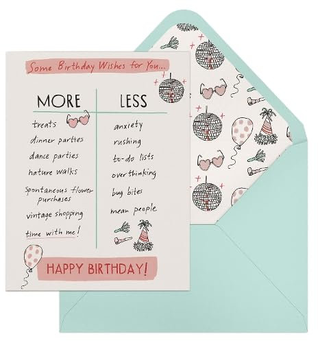 6-Pack Em & Friends Julia Rothman Birthday More/Less Greeting Cards