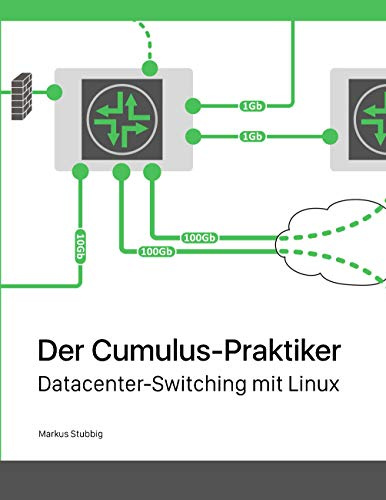 Der Cumulus-Praktiker: Datacenter-Switching mit Linux