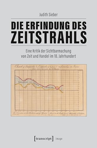 Die Erfindung des Zeitstrahls: Eine Kritik der Sichtbarmachung von Zeit und Handel im 18. Jahrhundert (Image)