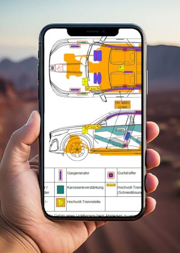 Generische Digitale Rettungskarte per QR-Code kompatibel mit Tesla Model S Plaid (>2021)