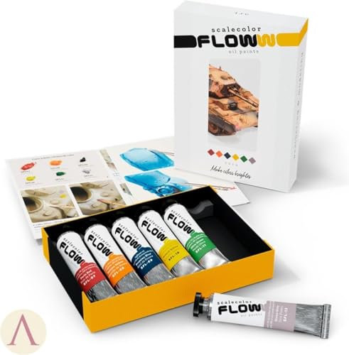 CORE SCALECOLOR Flow Paint Set