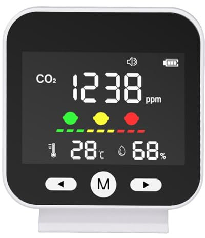 NIZUUONE Hochgenauige Luftqualitätsüberwachung CO2 CO2-Temperaturdetektor für den Schreibtisch, Echtzeitüberwachung für Klassenzimmer für Heimbüros, Einstellungsintervall 400-5000 Uhr