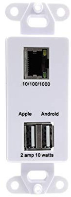 PoE Texas Gigabit PoE Splitter in-Wall Outlet with Fast 5V USB Charging and PoE Output - Compatible with 802.3af Devices