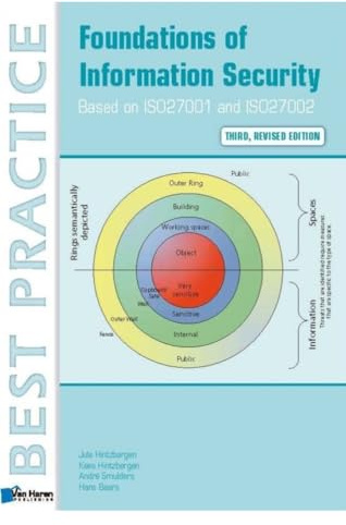 Foundations of information security: based on ISO 27001 and ISO 27002 (Best Practice)