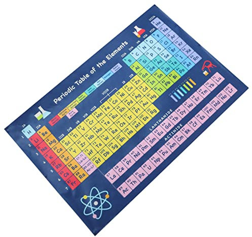 TOGEVAL 1stück Chemie Periodensystem Poster Für Schule Und Klassenzimmer Lehrreiche Wanddekoration Für Chemieunterricht Mit Bildern Zur Besseren Verständlichkeit Der Elemente