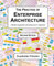 The Practice of Enterprise Architecture: A Modern Approach to Business and IT Alignment (Enterprise Architecture Research)