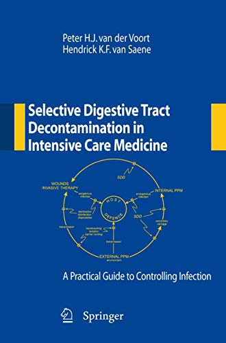 Selective Digestive Tract Decontamination in Intensive Care Medicine: A Practical Guide to Controlling Infection