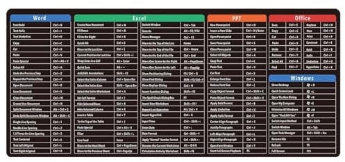AUTUUCKEE Excel Shortcuts Mouse Mat, Excel Mouse Pad with Anti-Slip Base, Computer Spreadsheet Keyboard Mice Mat, 800x300mm Large Extended Keyboard Desk Mat for Computer Laptop Home Office(Black)
