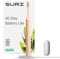 SURI Electric Toothbrush - Award-Winning Sustainable Electric Toothbrushes Adults, Slim Sonic Toothbrush & Accessories, 40+ Day Battery, Travel Toothbrush. Certified B Corp, Pink