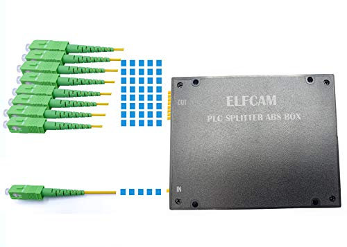 Elfcam® - Séparateur de Fibres Optique, Séparateur Optique de Fibre Monomode de PLC de SC/APC avec La Boîte Plastique ABS (1x8)