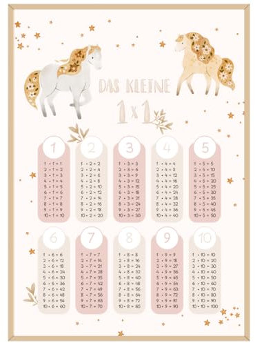 1x1 Poster für Kinder mit Pferdemotiv DIN A3 | Lernposter Mädchen Multiplikation Grundschule | Mathe Lernen als Geschenk zur Einschulung, Schulanfang, Kindergeburtstag (1x1 Pferde, DIN A3)