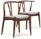 VS Venta-stock Pack 2 sillas Rustic Color Nogal, Madera Maciza, 55 cm (Largo) 54,5 cm (Profundo) 76 cm (Alto)