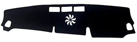 Teppich Mittelkonsole Auto-Armaturenbrett-Abdeckungs-Brett-Matten-Teppich Für Mercedes Für Benz C-Klasse W206 220d AMG C43 2022 2023 2024 LHD Auto Armaturenbrett Abdeckung