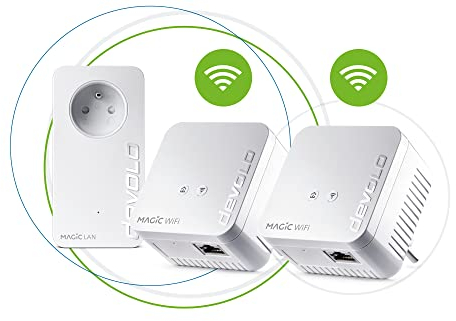 devolo Magic 1 Wifi 4 (n) Mini Multiroom Kit : 3x Adaptateurs CPL WiFi, Prise Gigogne (1200 Mbits, 3x Ports Fast Ethernet), idéal télétravail et streaming, prise française