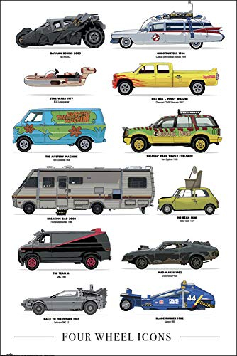 Close Up Four Wheel Icons Poster (61cm x 91,5cm) + Ãœ-Poster