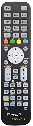 Telecomando Programmabile Mod. Techno 3