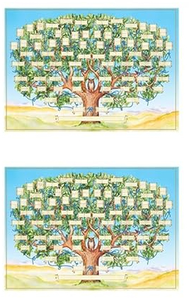 Anloximt 2Pack Ahnentafel zum Ausfüllen in 6 Generationen Genealogie Poster Blank ausfüllbare Ahnentafel Großer Druck Stammbaum Bilderrahmen für Familiengeschichte Abstammung Reunions