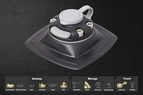 FASTEN-Halterung [PVC Basis] (110 mm x 110 mm), PVC-Schlauchboote Montage: Kleben, Farbe::schwarz