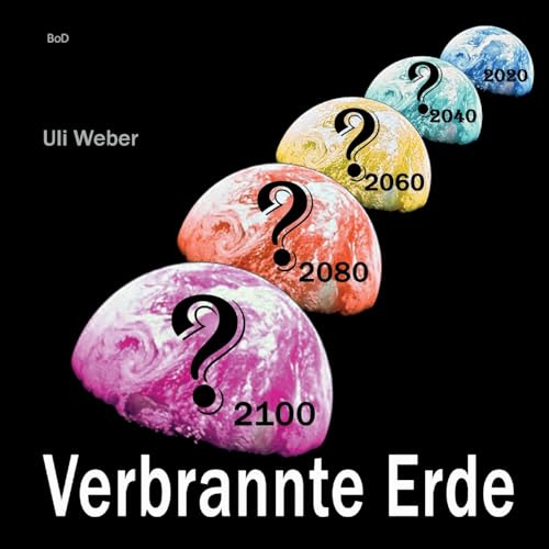 BoD – Books on Demand