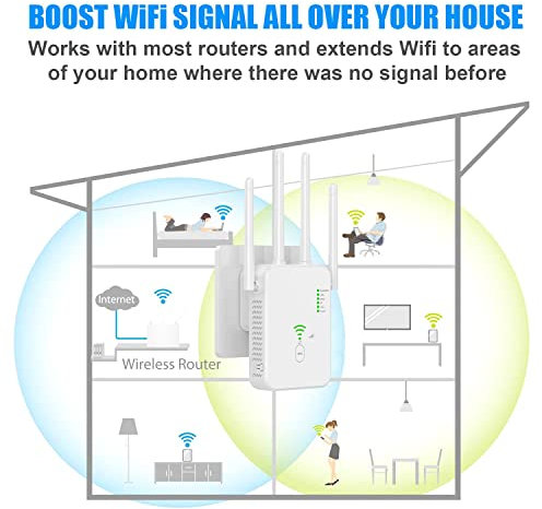 GUHUASHI 1200Mbit/s WLAN Verstärker, WLAN Repeater Dual Band WLAN Verstärker Signalverstärker mit 1 LAN Port, 1 WAN Port, WPS,3dBi x4 Antennen kompatibel zu Allen WLAN Geräten