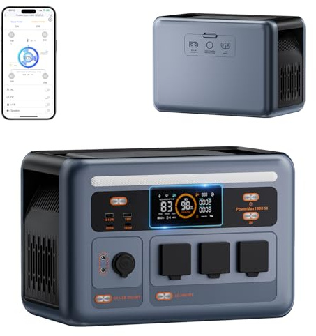 PoweMax1800SE Estacion de Energia Portatil 1800W Generador Electrico | Salida CA Pico 3600 W, Batería LiFePO4 1024Wh, Carga Rápida, USB-C 100W, SAI, Power Station para Camping, Viajes y Hogar