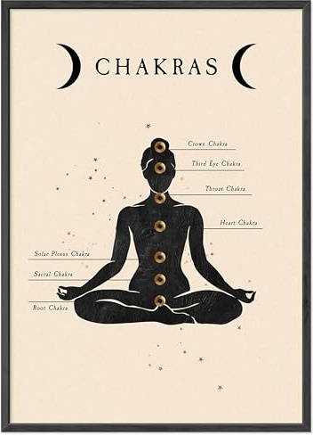 JUNOMI® Chakren Poster 50x70 cm Rahmen Schwarz | 7 Chakren, Yoga Deko | Boho Wanddeko für Meditationsraum und Schlafzimmer, sieben goldene Chakren an einer Silhouette im Lotussitz