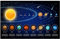 Sonnensystem Wanddekoration Pädagogisches Poster Gemälde Universum Planeten Bild auf Leinwand Kunstdruck für Zuhause Klassenzimmer Schlafzimmer Kinder Jungen Geschenk (30x45cm, Kein Rahmen)