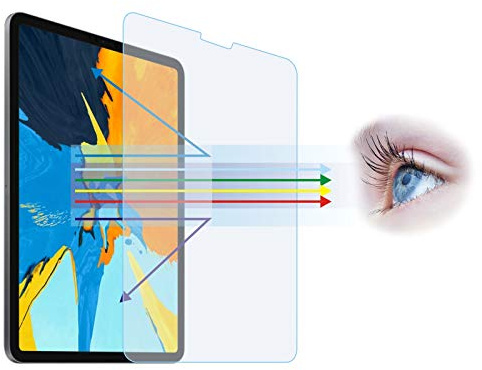 Entwth - Protector de pantalla de cristal templado para iPad Pro de 11 pulgadas (2 unidades), color azul