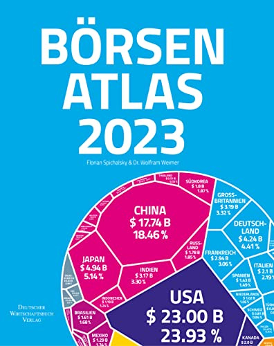 Börsenatlas 2023: Verblüffendes, Amüsantes, Erhellendes und noch nie Dagewesenes aus der Finanz-Welt