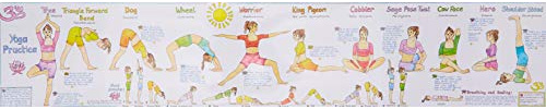Yoga Practice Wall Chart