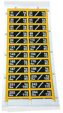 RNXRZANK Weight Stack Labels, Weight Plate Stickers for Training Equipment with Resistance Bands, 5kg Black and Yellow