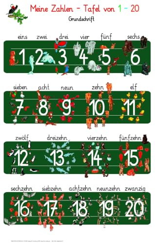 Meine Zahlen-Tafel von 1-20 Grundschrift: Lernposter DINA4 laminiert