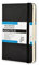 Moleskine City Notebook Seattle, Pocket, Hardcover, schwarz