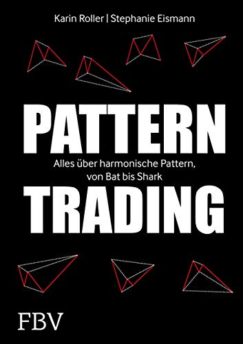 Pattern-Trading: Alles über harmonische Pattern, von Bat bis Shark