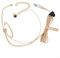 LUCKCDUO Micro casque cardioïde réglable pour une utilisation sans fil Idéal pour les spectacles et les conférences (S(pour Shure))