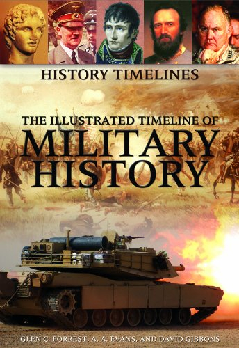 The Illustrated Timeline of Military History (History Timelines)