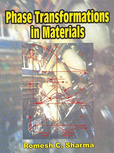 Phase Transformations in Materials