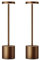 HYMZP Rechargeable Cordless Table Lamps, 34CM Portable 6000mAh Battery Table Light, 3 Color Stepless Dimming LED Table Light with Memory Function, for Outdoor/Patio/Restaurant (2 Pack Brown)