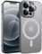 KPPIT Magnetic für iPhone 12 Pro Hülle für Magsafe, Handyhülle mit Magsafe Anti-Fingerabdruck-Schutzhülle Mattiert Durchscheinende iPhone 12 Pro case 6,1- Grau
