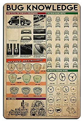 QQIAEJIA Bug Knowledge Metallblechschild Artwork Poster Outdoor Sign Vintage Decor Plaque Poster Cave Garage Pub Bar Kitchen Home Decoration 12x8