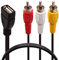 Tomost - Cavo da USB a 3 RCA, con attacco da USB 2.0 femmina a 3 attacchi maschio RCA; cavo video con adattatore per videocamera per televisore, PC, DVD (1,5 m di lunghezza)